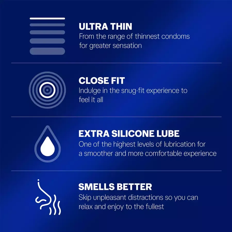 Durex Close Fit Invisible Condoms 10 pack box