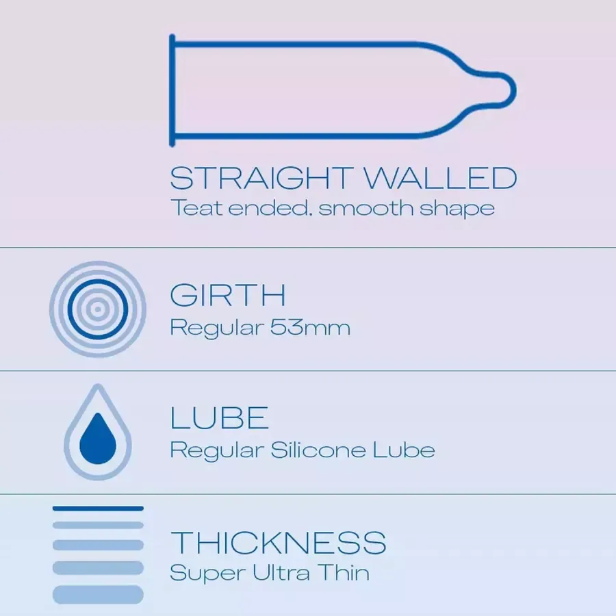 Durex Invisible condoms 10 pack box
