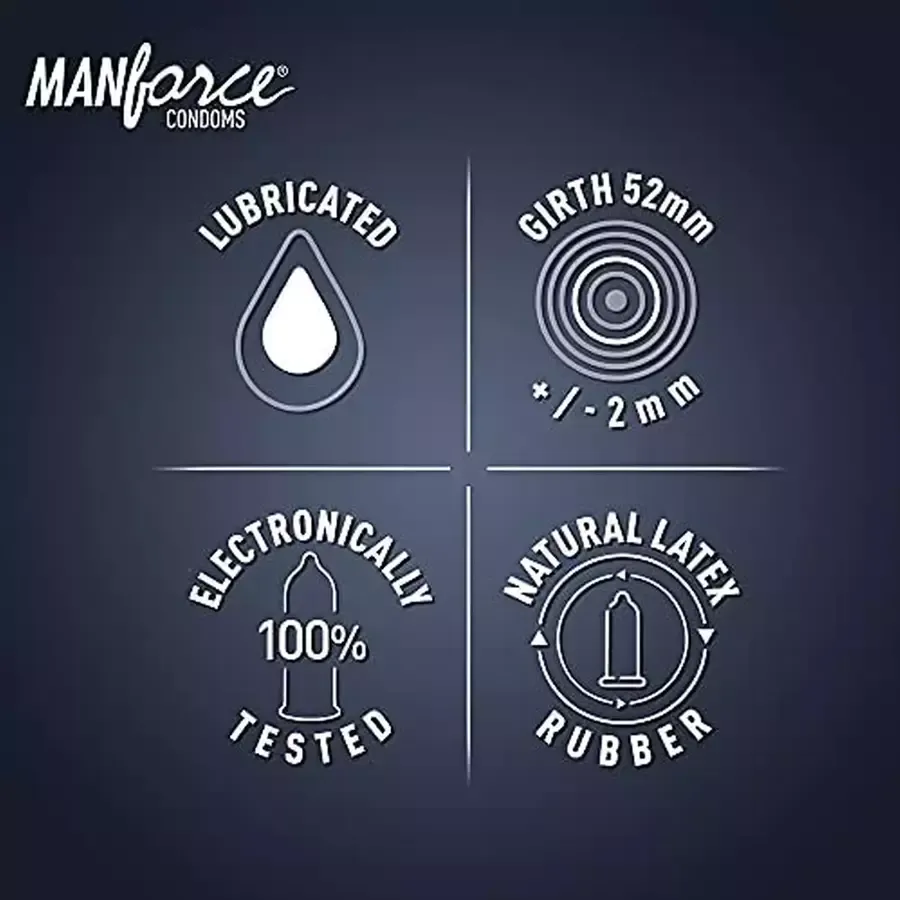 Manforce Combo Pack 20 condoms assorted flavors