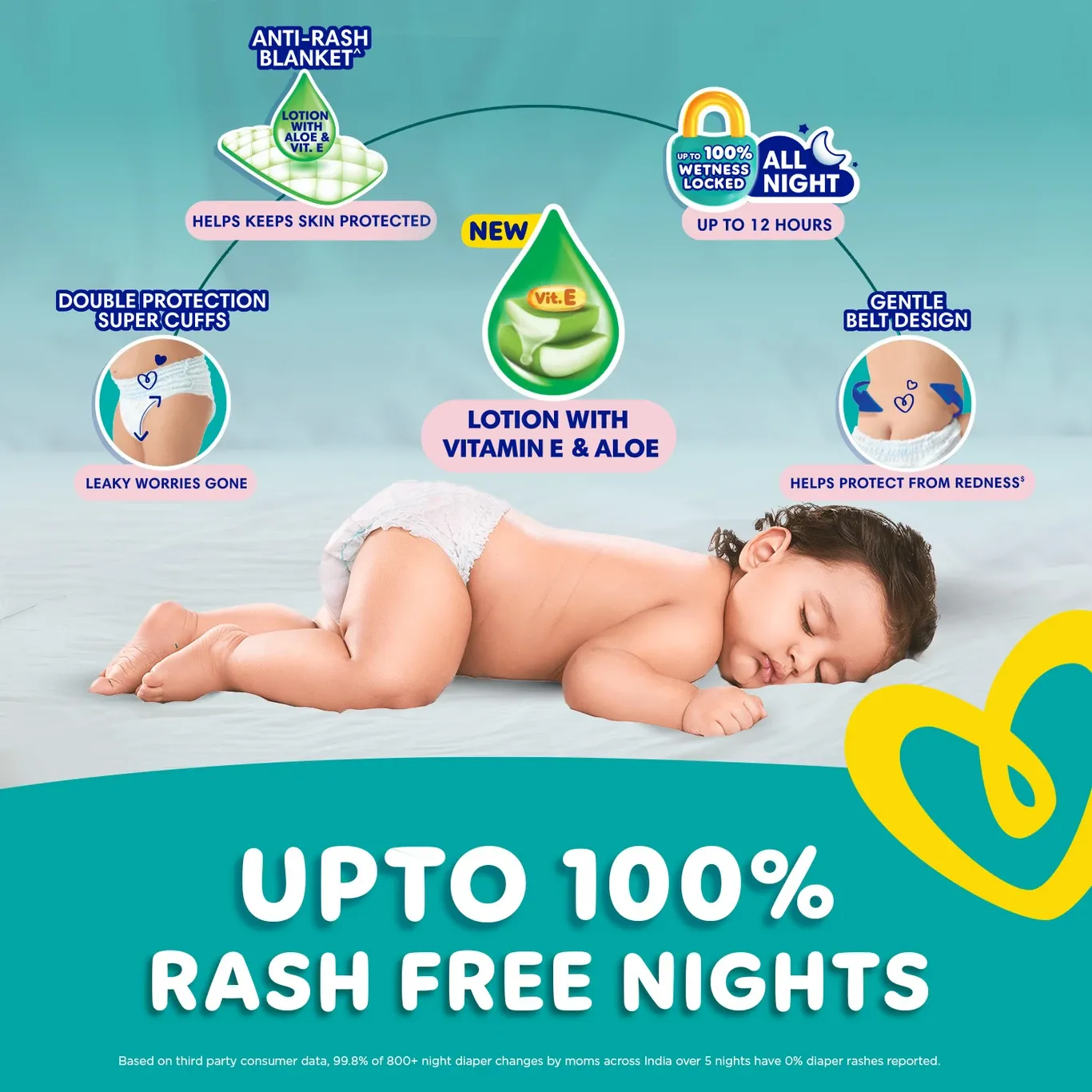 Pampers Complete Skin Comfort Pants for medium babies 7-12 kg 76 pieces pack with anti-rash blanket and Vitamin E Aloe Vera lotion