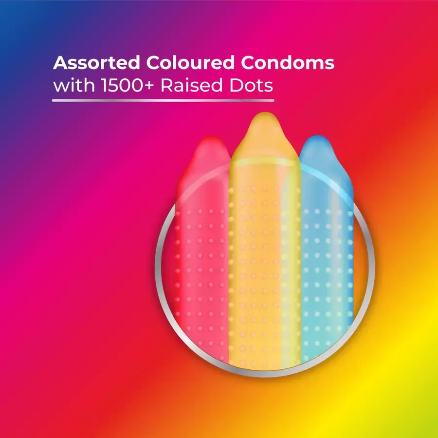 Skore Shades Coloured Condoms with Additional Lubrication 1500+ Dots - 20 pcs pack