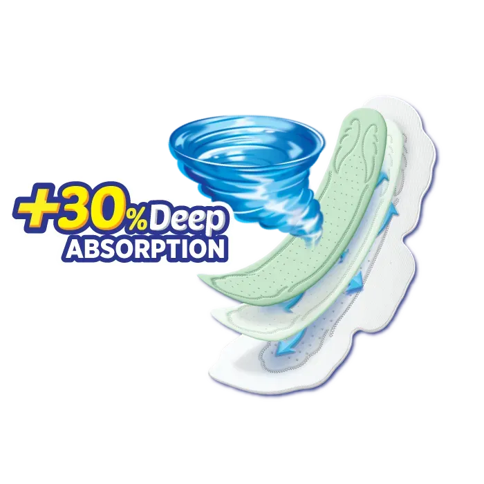 Sofy Anti Bacteria Ultra Slim XXL Sanitary Pads - 15 Count Pack